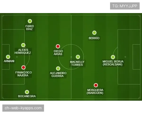 博卡阵型扁平，后场传导缺乏层次，博卡的主场名称是什么